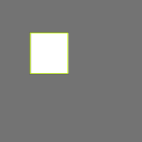 Annotation Visualization